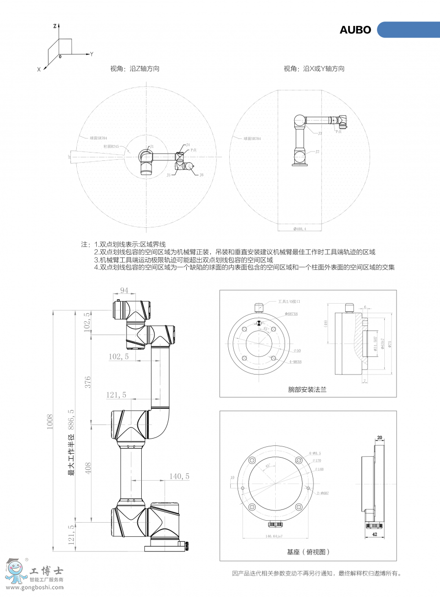 遨博(AUBO)機器人