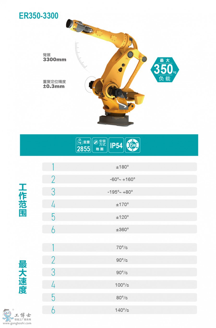 ER350-3300f