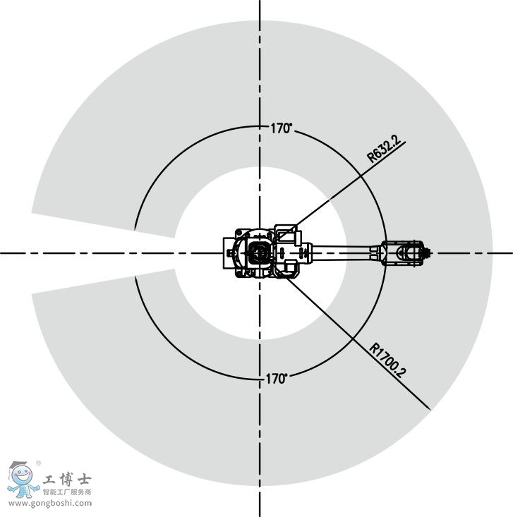 廣數(shù)機器人