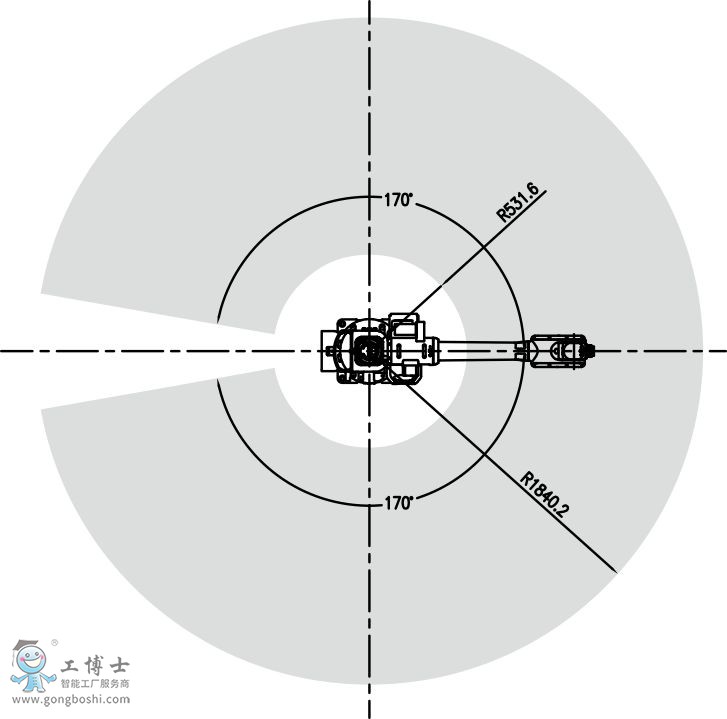 廣數(shù)機器人