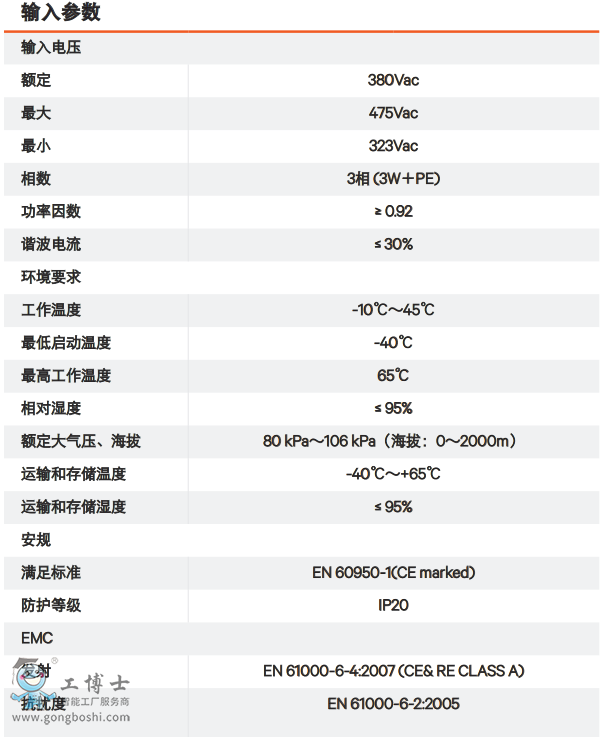 維諦模塊