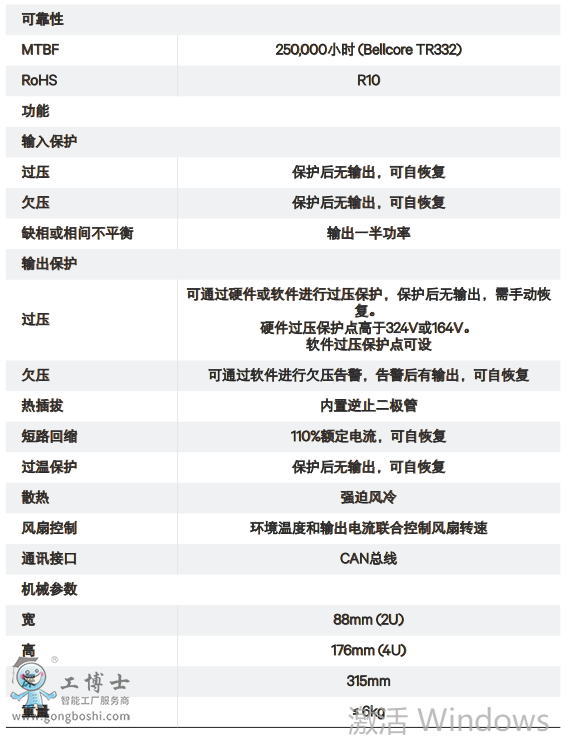 維諦模塊