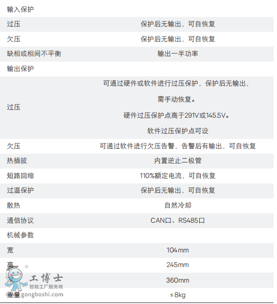 維諦模塊