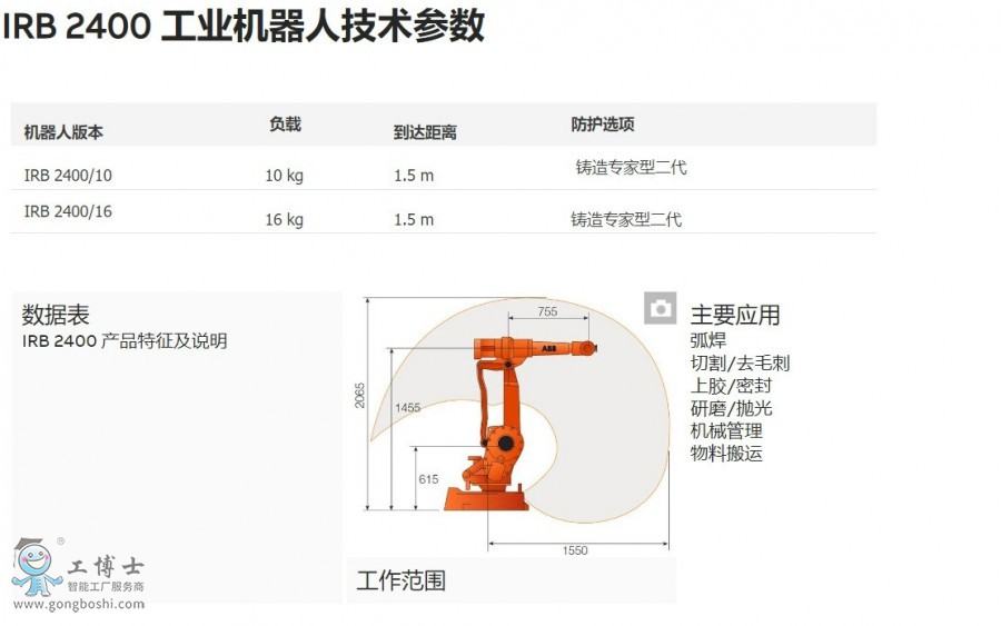 網頁捕獲_2-3-2021_101322_new.abb.com_副本