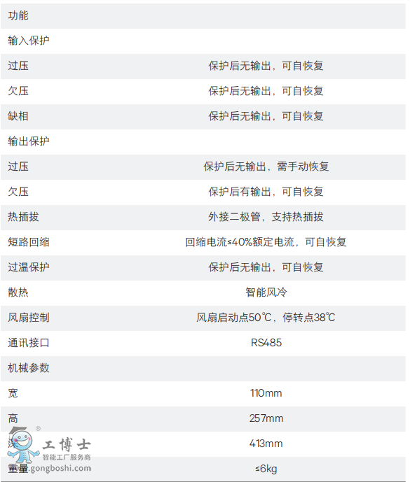 維諦技術