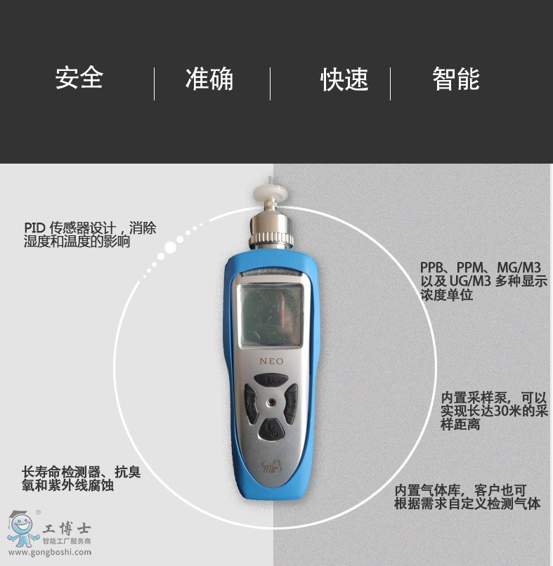 便攜式氣體檢測(cè)儀