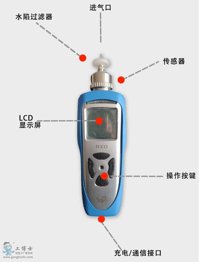 光電離子檢測(cè)儀