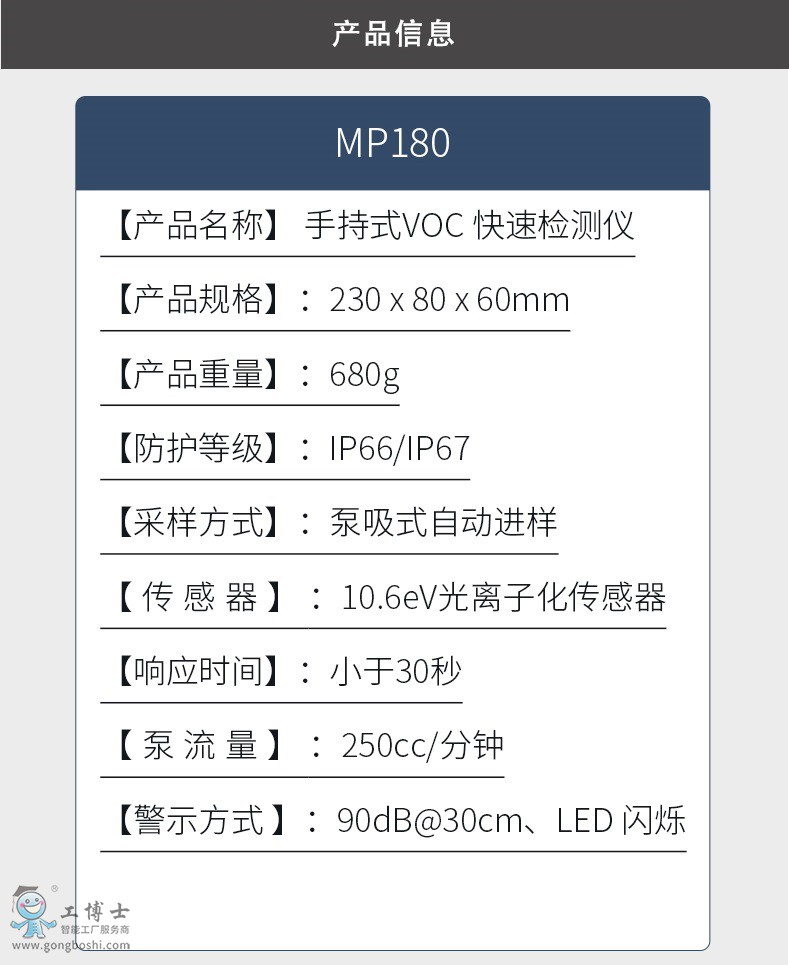 有機(jī)化合物氣體檢測(cè)儀