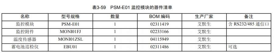 維諦電源模塊