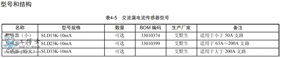 維諦電源模塊