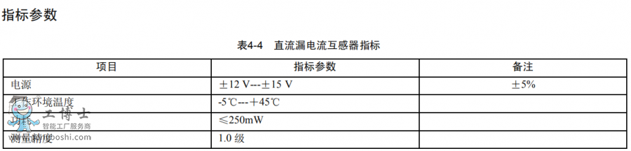 維諦電源模塊