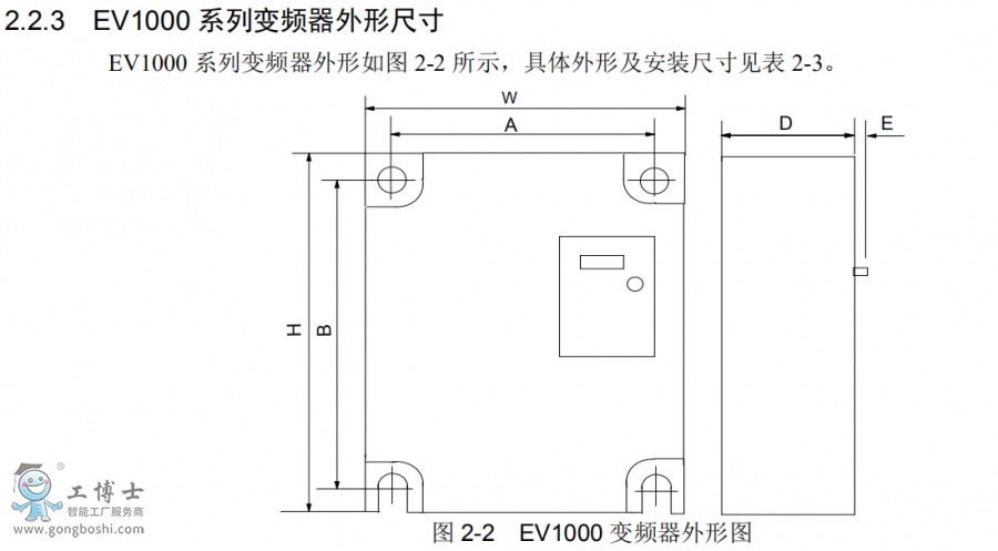 尼得科變頻器