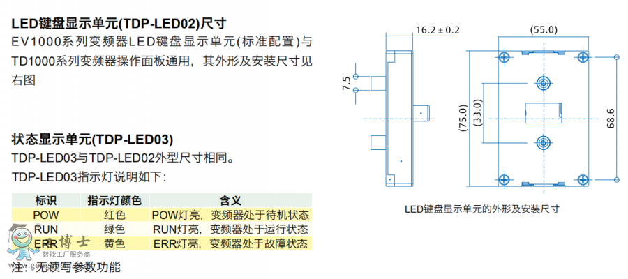 尼得科變頻器