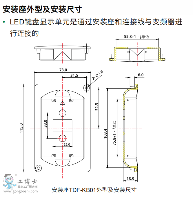 尼得科變頻器