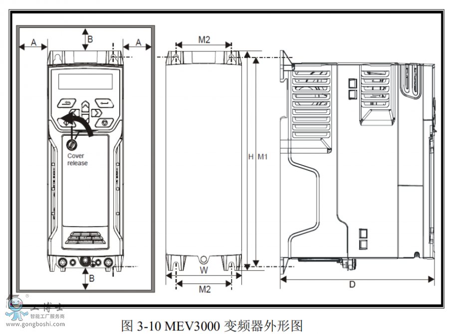 尼得科變頻器