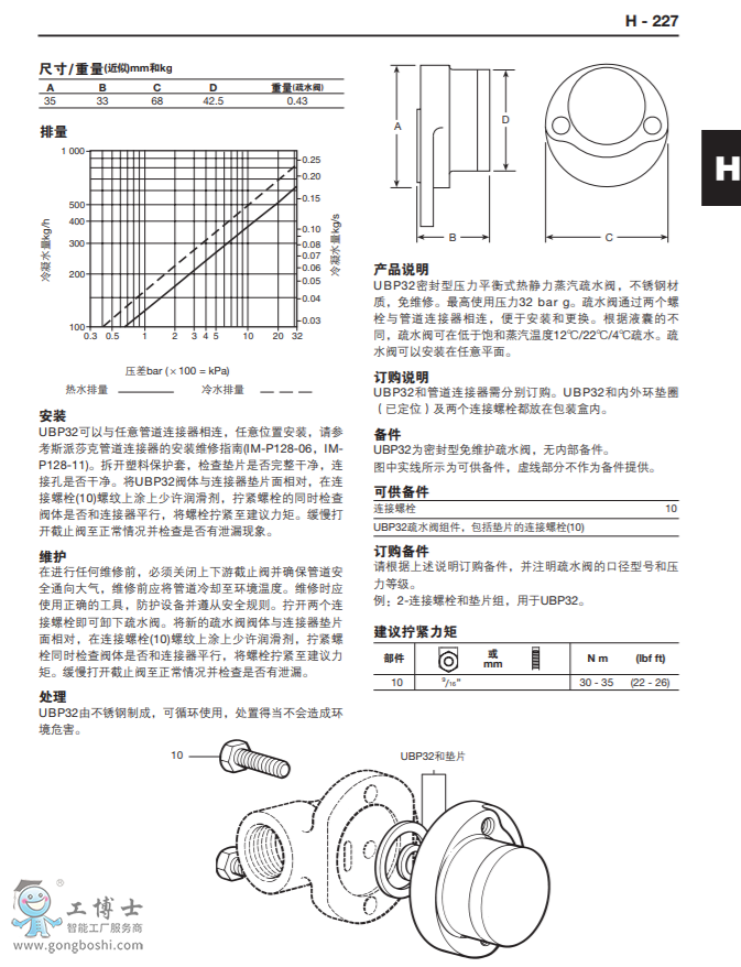 UBP32密封型壓力平衡式 熱靜力蒸汽疏水閥(與管道連接器相連)