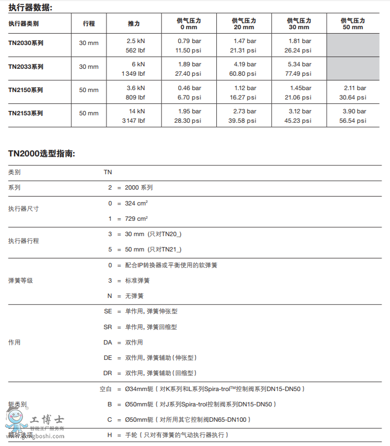 QQ截圖20210706151435