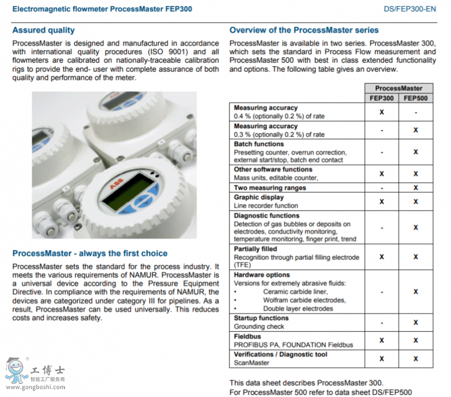 늴Ӌ(j)ProcessMaster FEP300