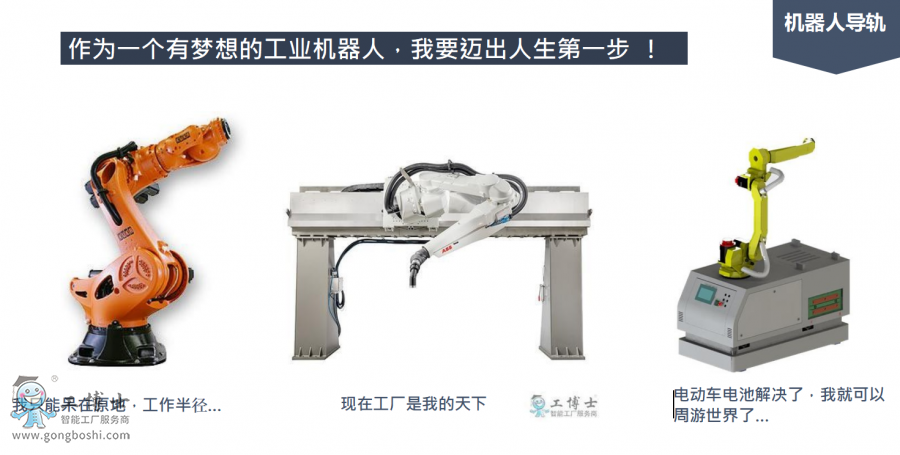 機(jī)器人導(dǎo)軌