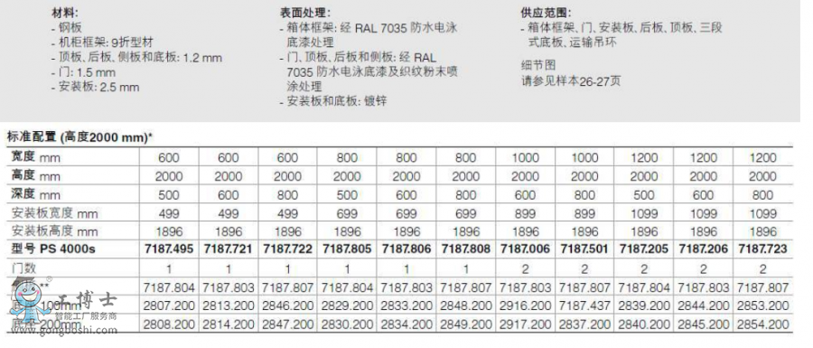 柜體資料