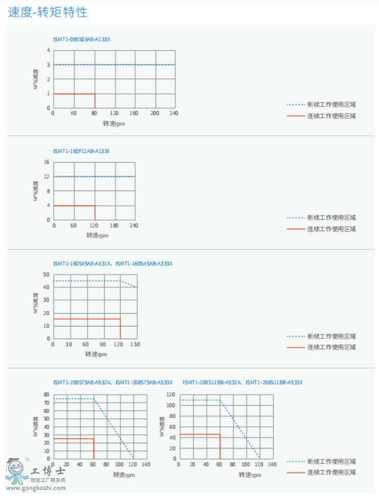 微信截圖_20210820144038