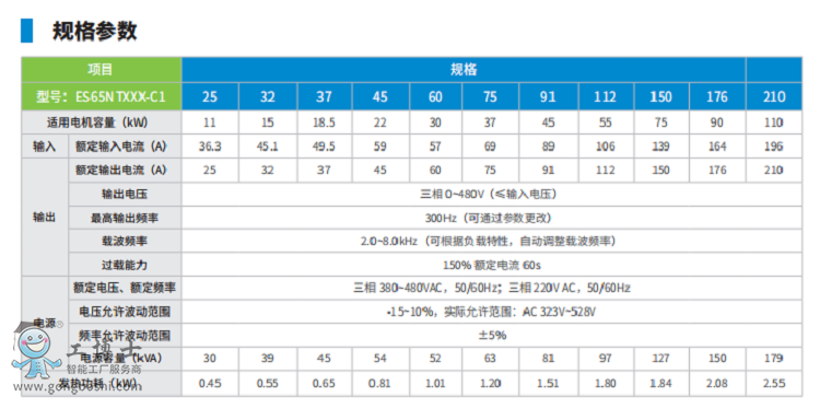 微信截圖_20210902091319