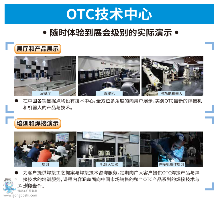 OTC多功能機器人綜合樣本