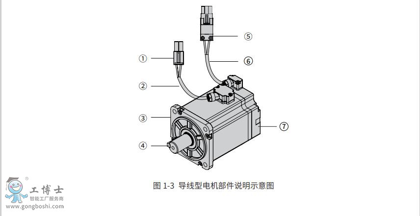 M1伺服電機(jī)選型-4