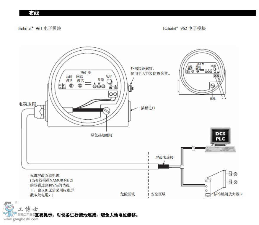 Magnetrol 麥格納丘液位開關 961/962型超聲波液位開關的安裝和操作
