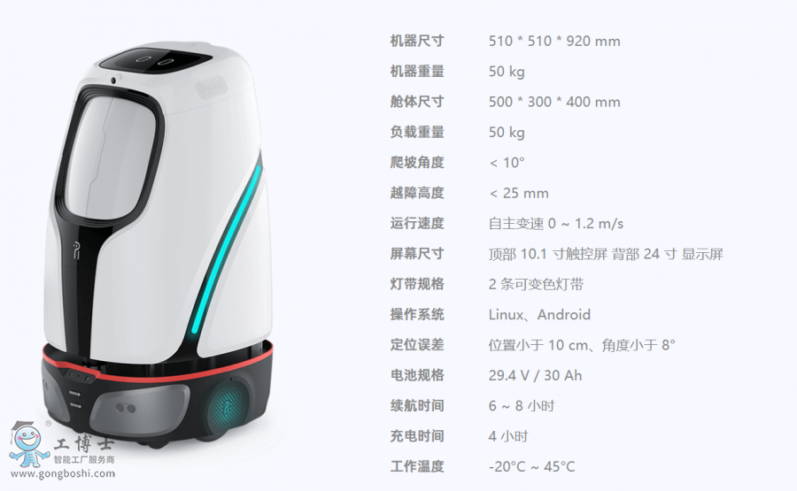 洛必德機(jī)器人參數(shù)