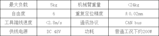 農業(yè)機器人專營店