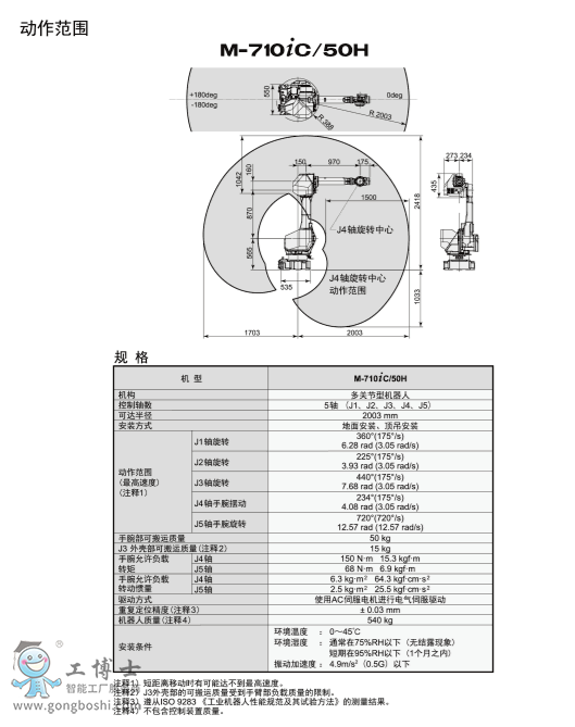 發(fā)那科