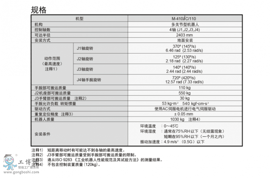 發(fā)那科