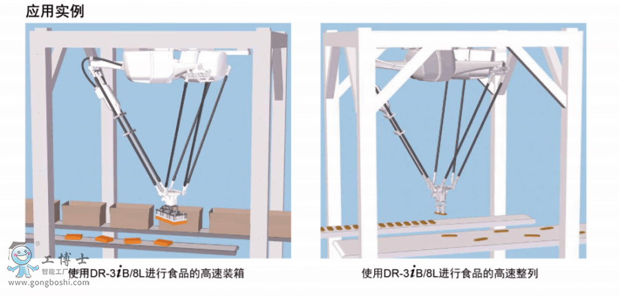 發(fā)那科