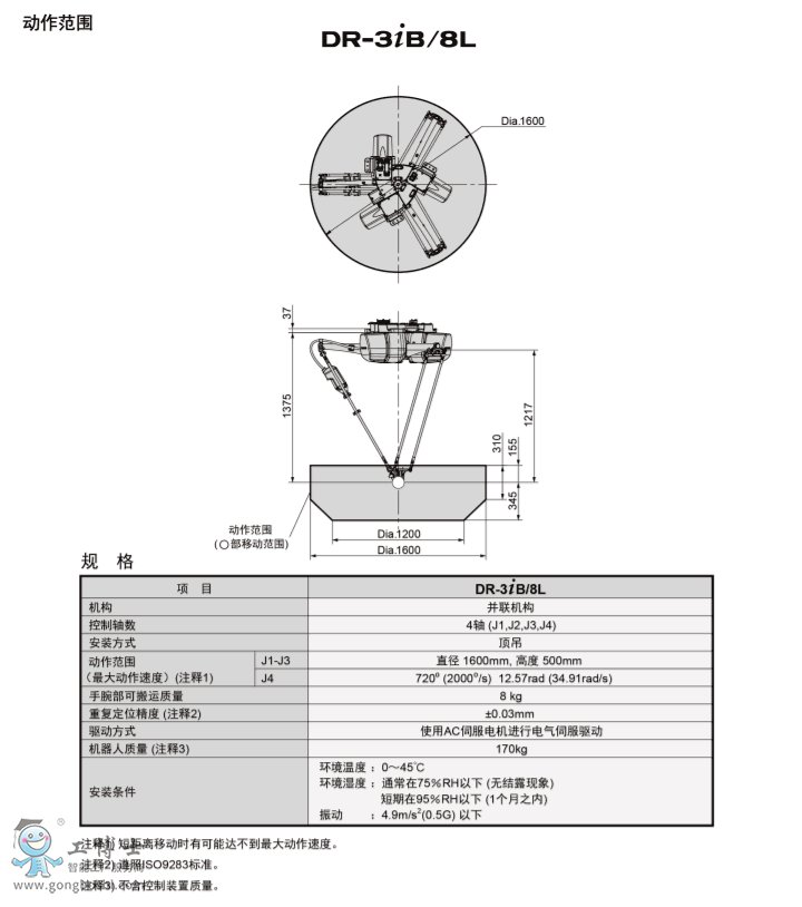 發(fā)那科