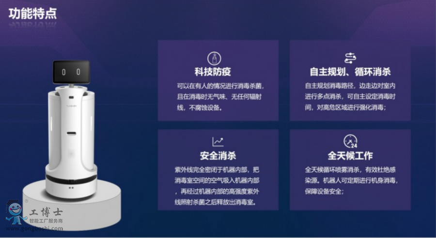 云紳機器人