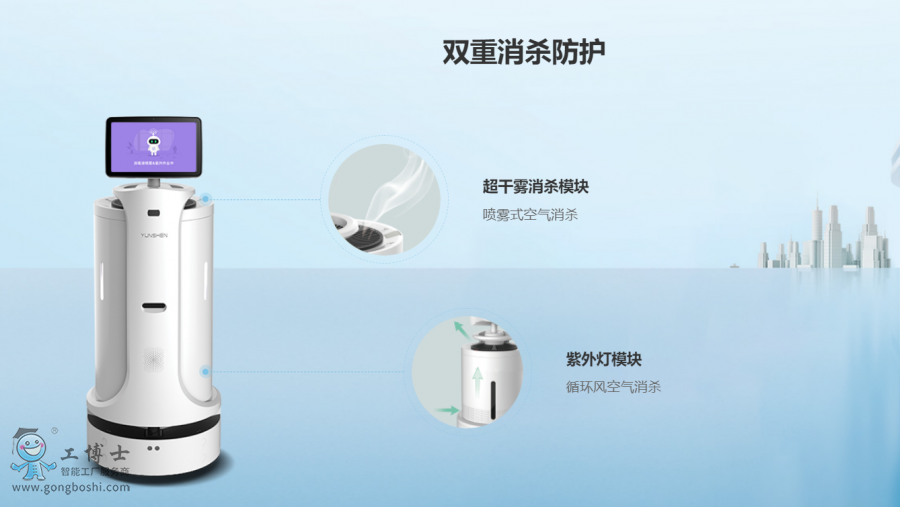 云紳機器人