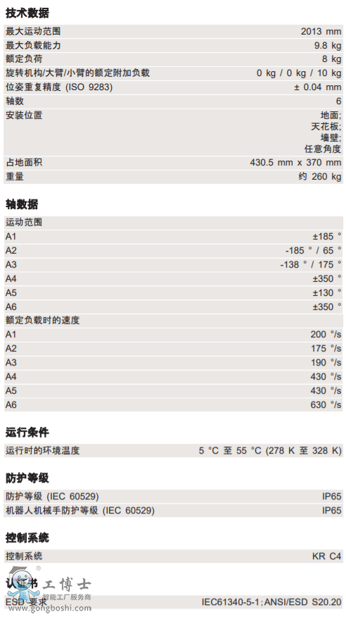 庫(kù)卡