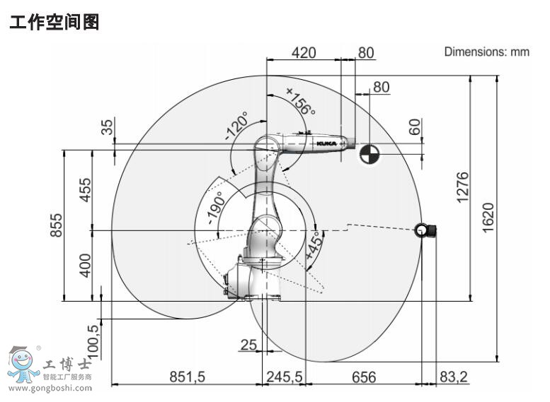 KR10 R900 CR工作空間圖