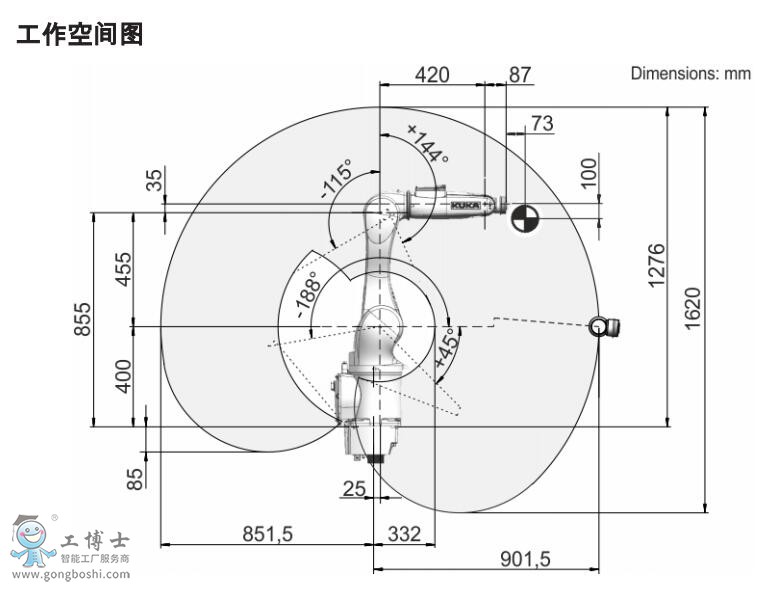 KR10 R900 HM-SC工作空間圖