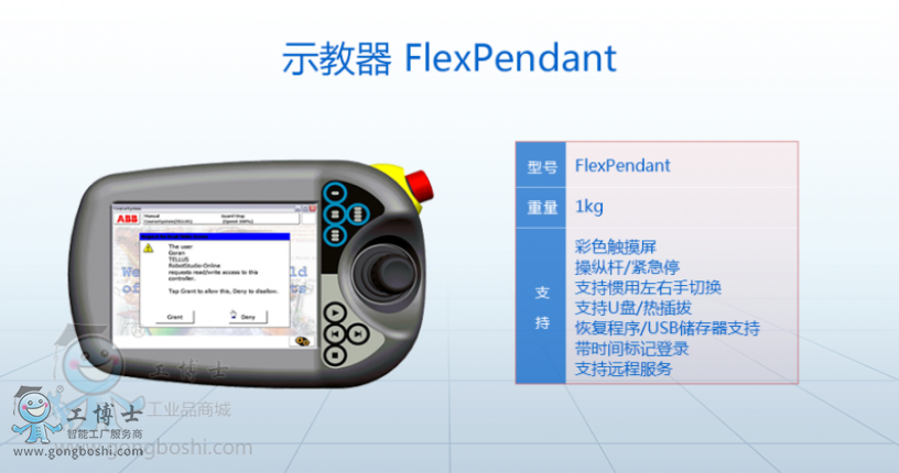 ABB機器人代理