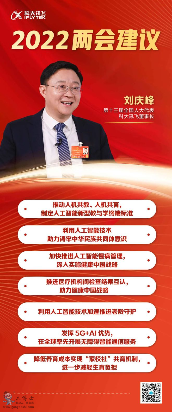 科大訊飛