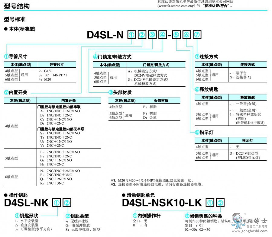 D4SL-Na(chn)Ʒxf(shu)