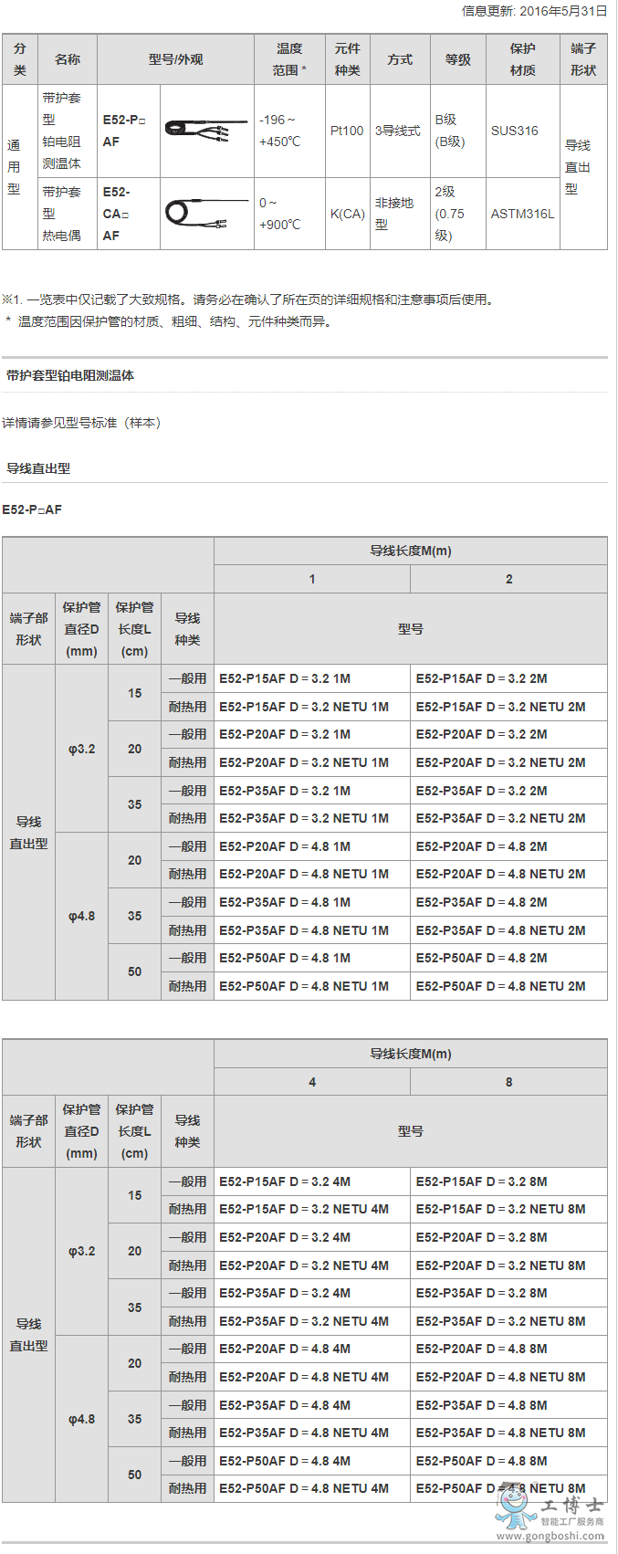 E52 通用型