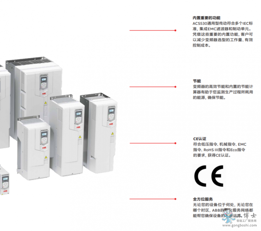 ABB變頻器