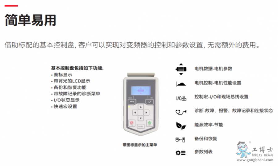 ABB變頻器