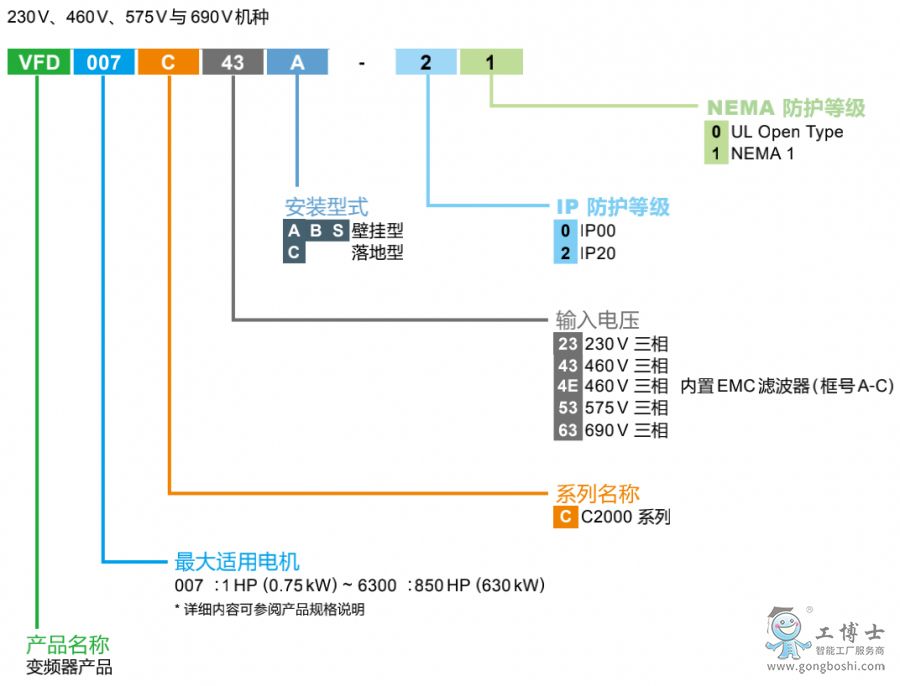 截屏2022-04-13 19.58.10