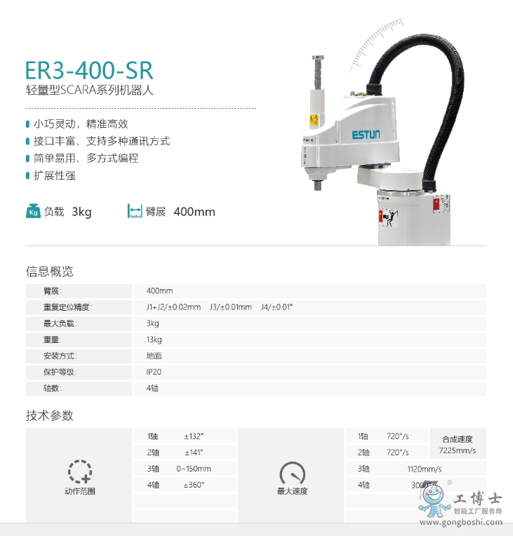 埃斯頓機器人