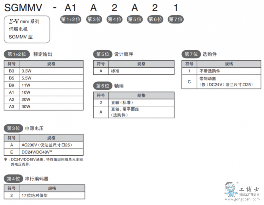 安川伺服電機(jī)