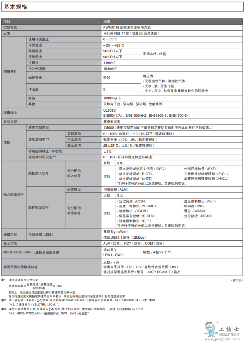 安川伺服驅(qū)動器